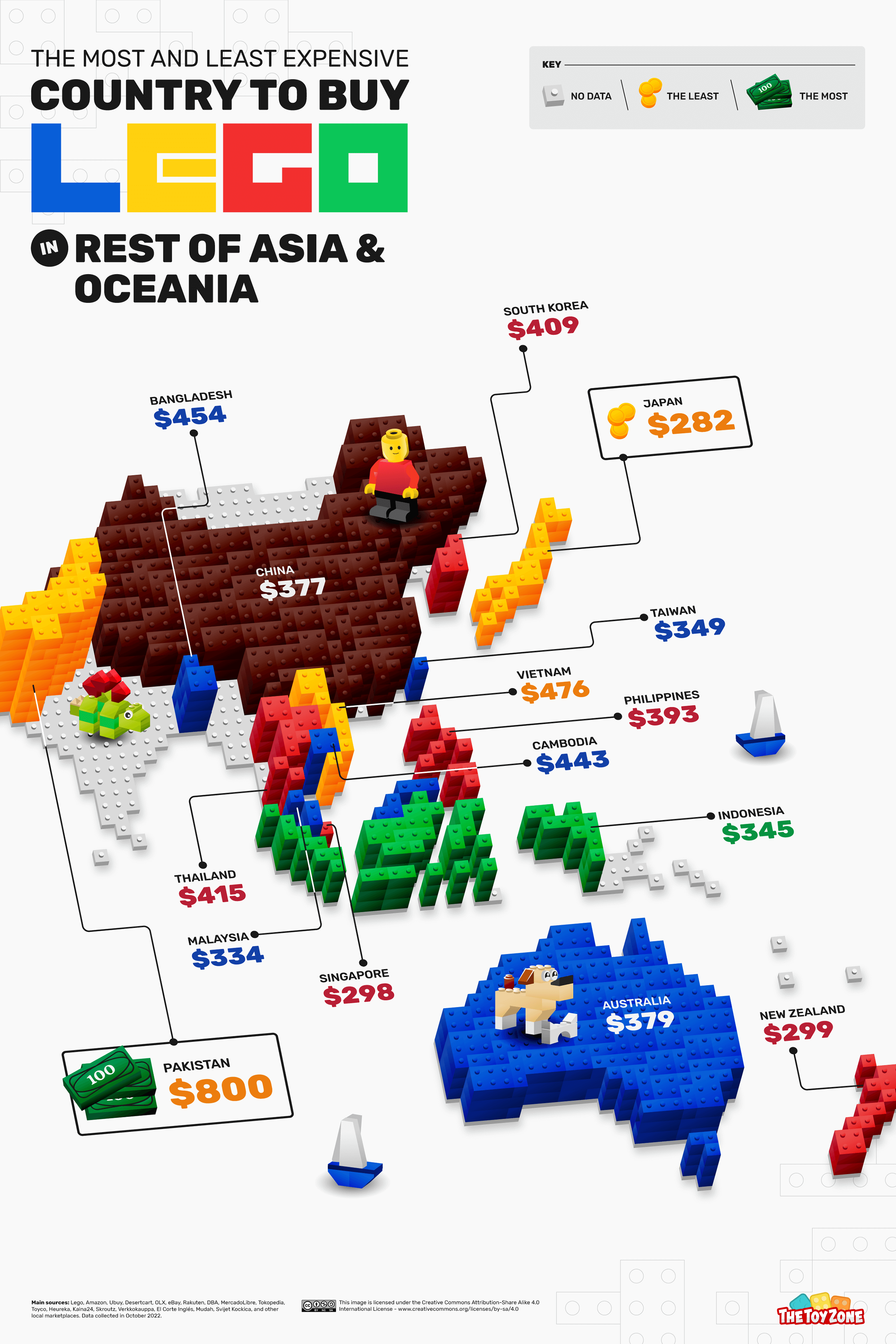 06 Price of LEGO in 2022 Rest of Asia Oceania