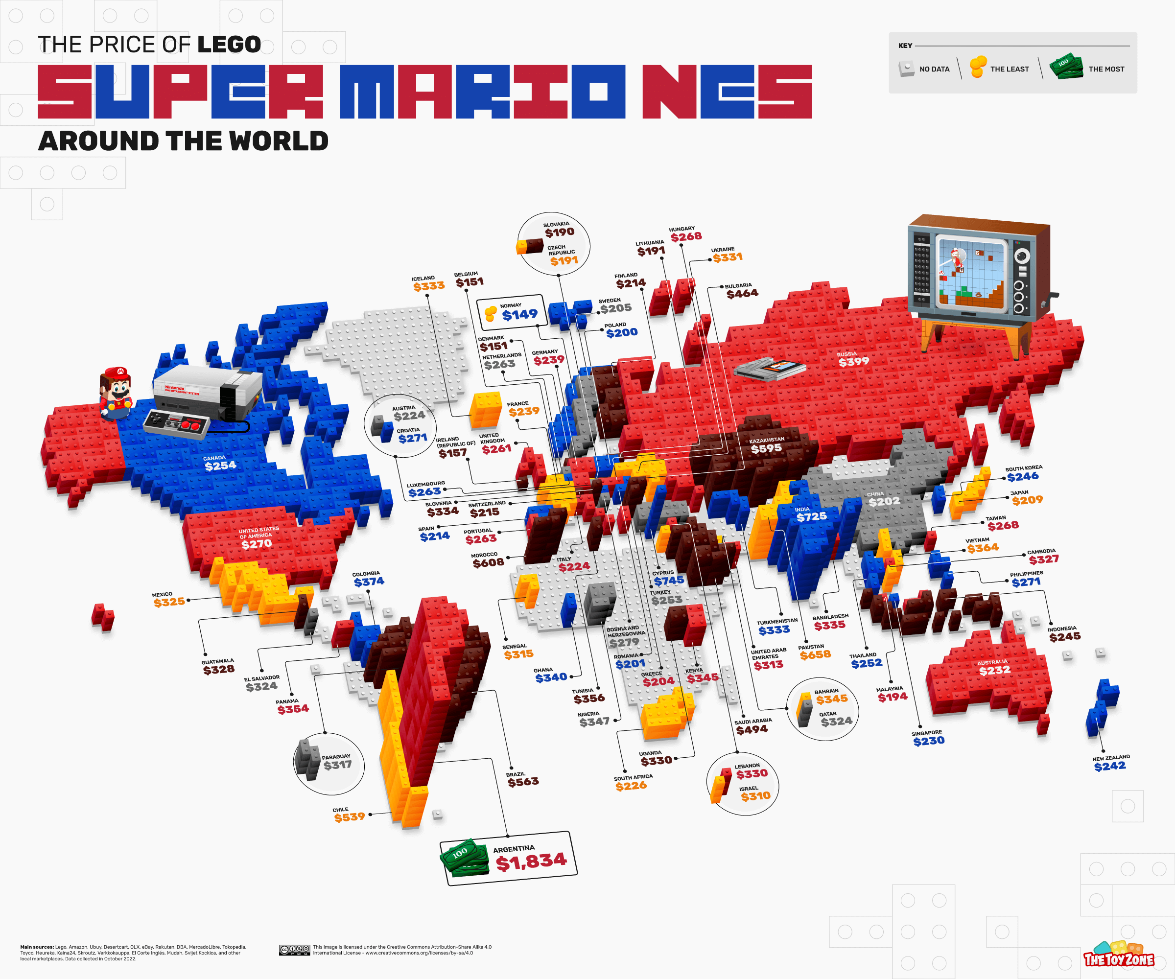 10 Price of LEGO Super Mario World Map
