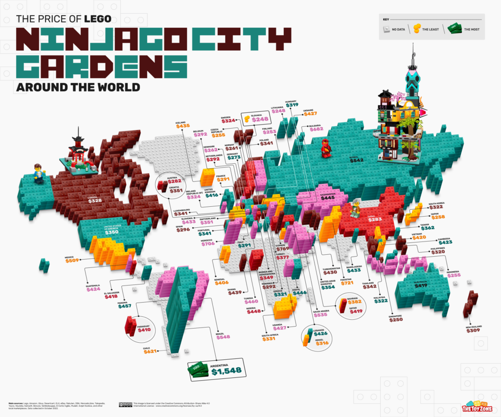 14 Price of LEGO Ninjago World Map