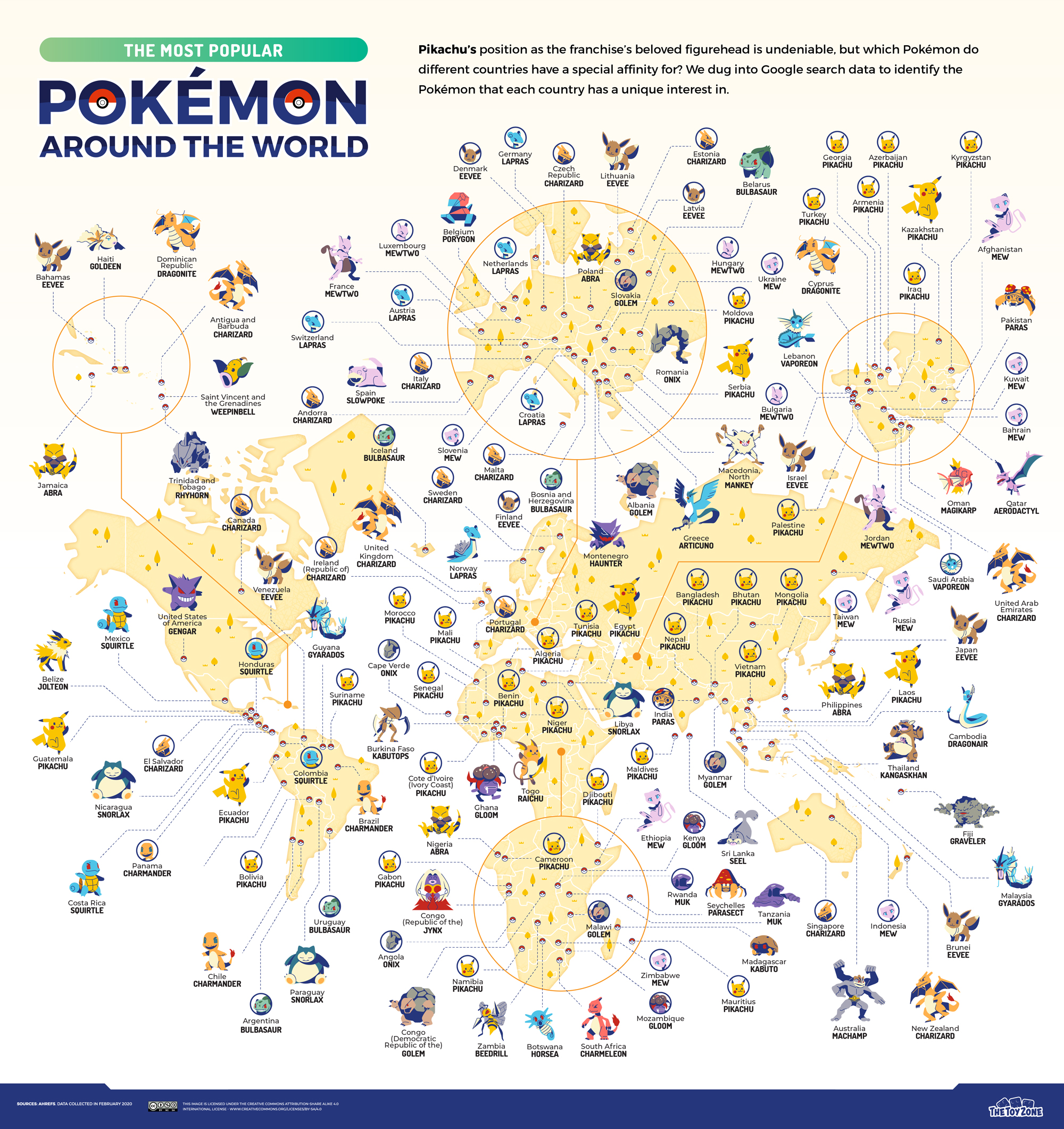 Most popular Pokemon around the world