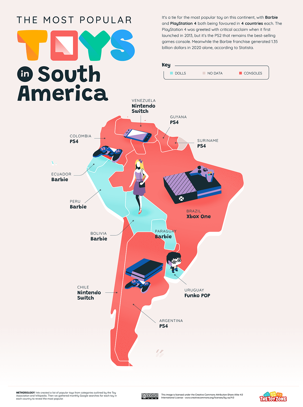 04 Every Country Favorite Toys Map South America