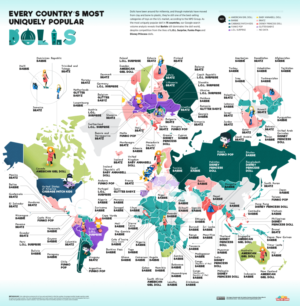 Most Popular Dolls Worldwide 2022