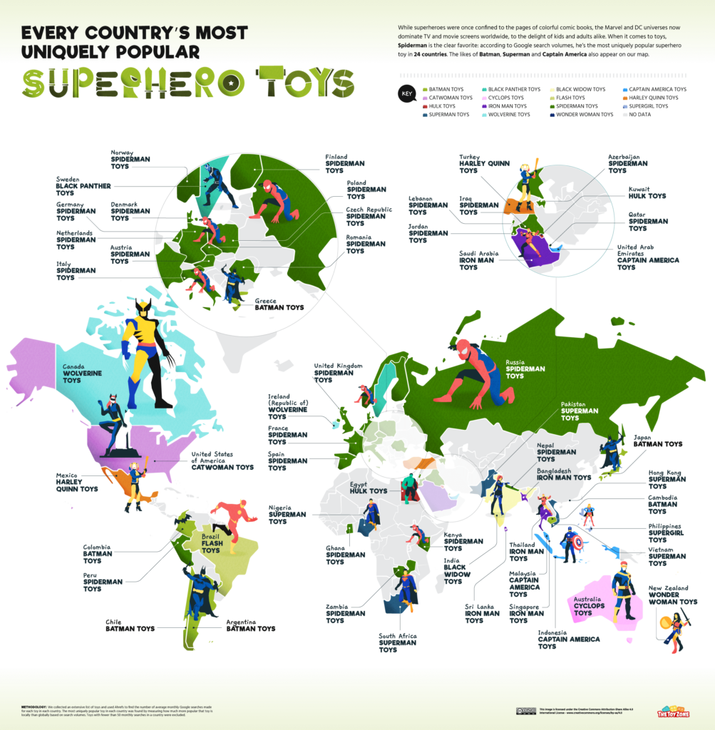 Most Popular Superhero Toys Worldwide 2022