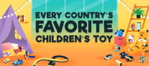 Header Most Popular Toys 2022