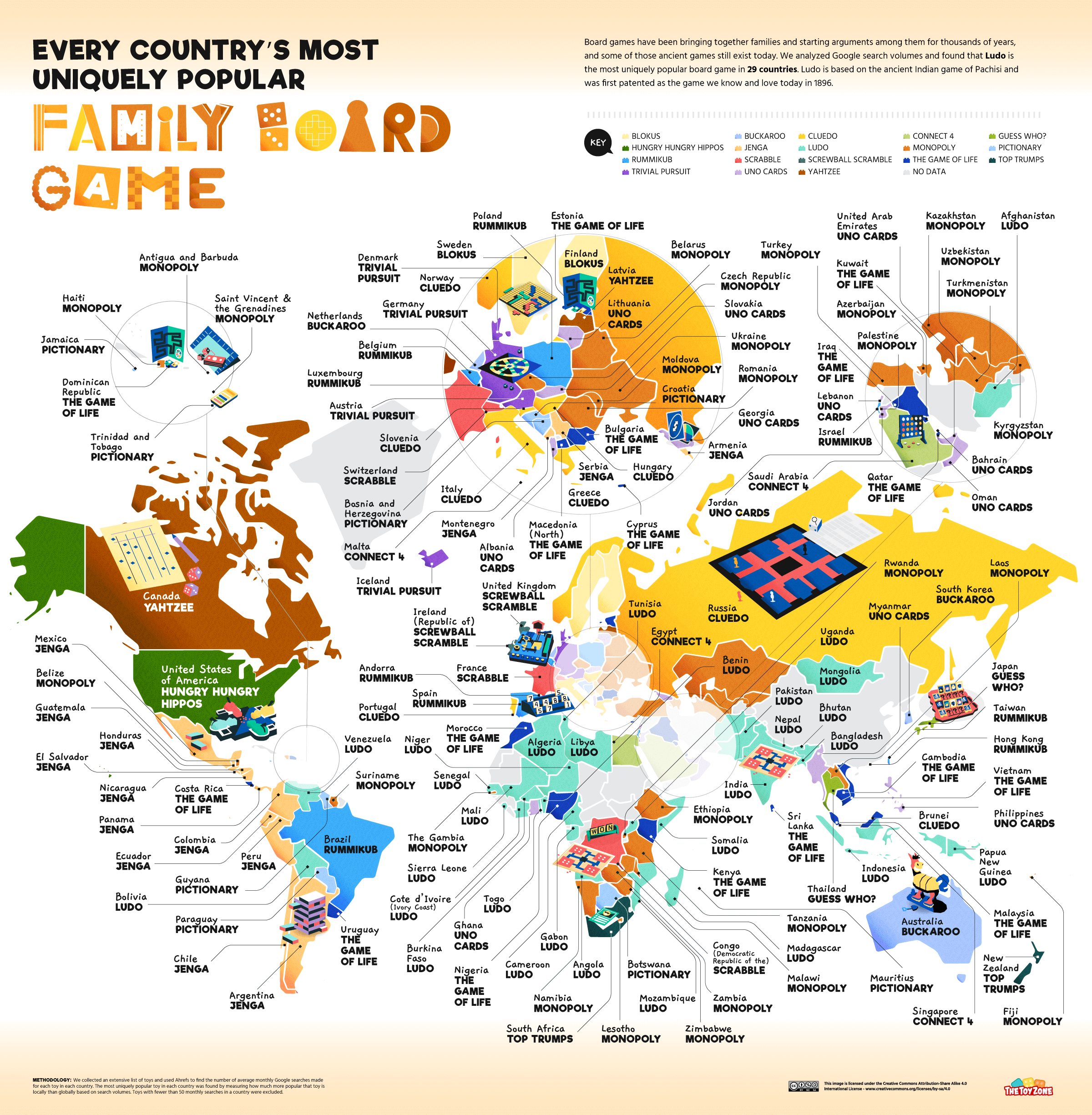 14 Most Popular Family Board Games Worldwide 2022