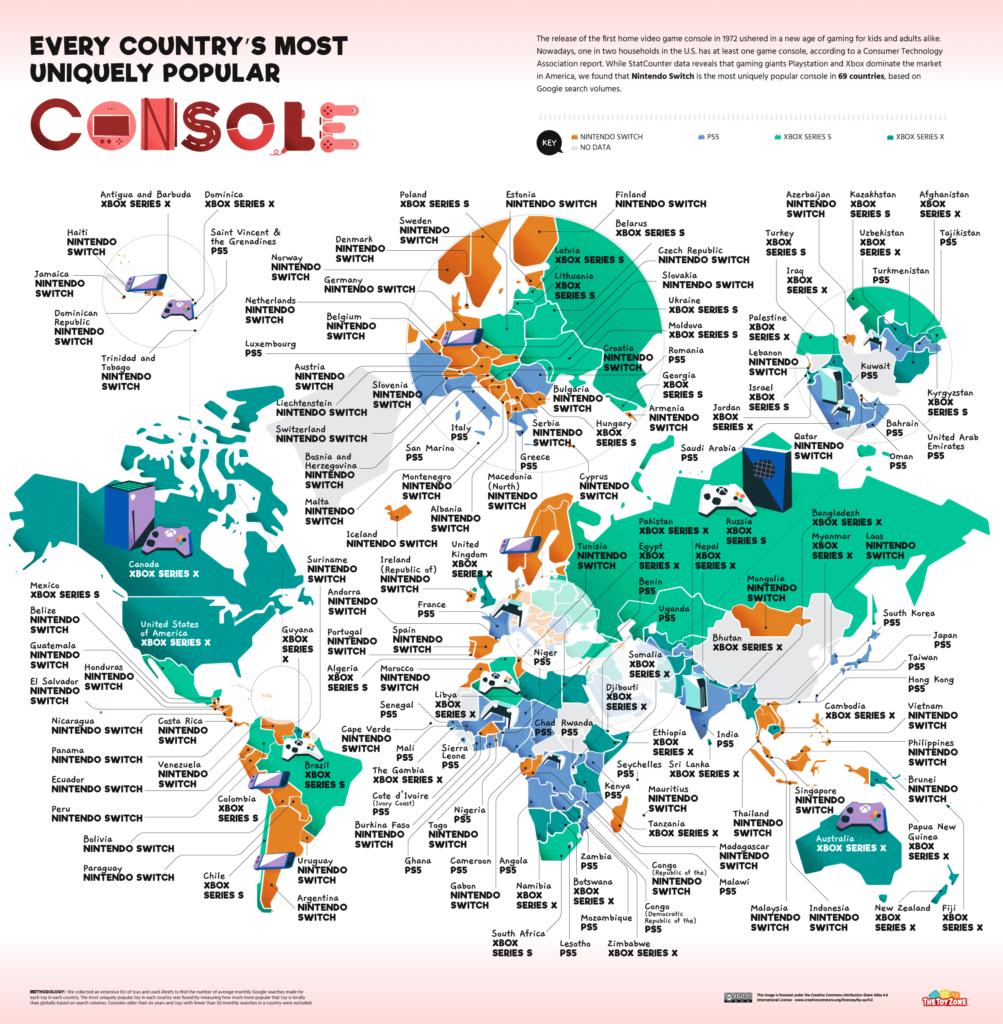 15 Most Popular Game Consoles Worldwide 2022