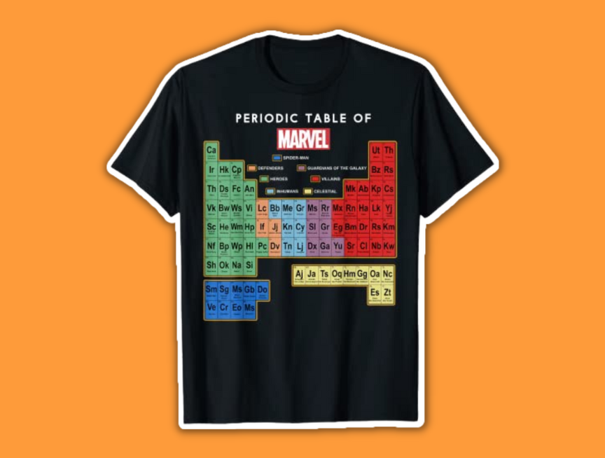 29 Marvel Ultimate Periodic Table Of Elements